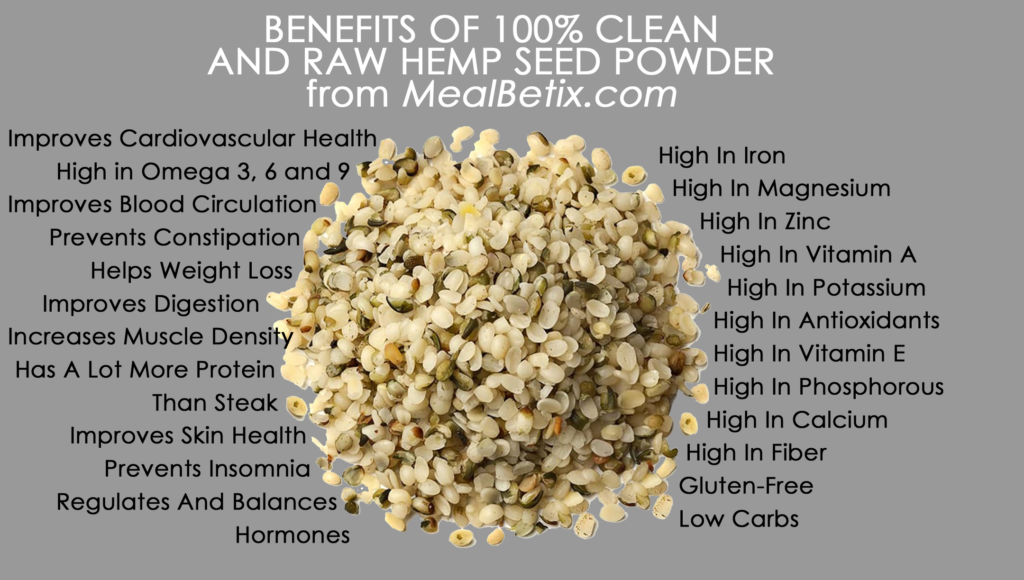 The Cleanest Hemp Protein On Earth – The MealBetix Lifestyle Is The Last 100% Clean Food Lifestyle | High Protein | Low Carb | Gluten-Free | Vegan