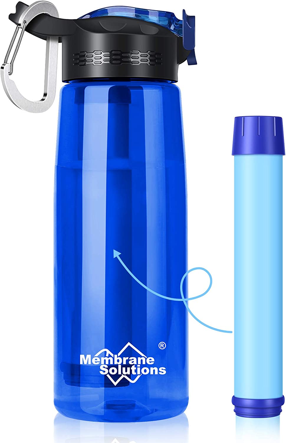 Membrane Solutions Filtered Water Bottle, 0.1-Micron 4-Stage Water Filter Bottle, Reusable BPA-Free Water Purifier Bottle for Camping, Hiking, Travel and Emergency