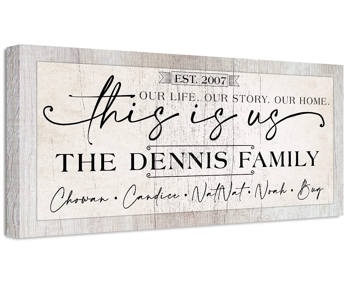 Personalized This Is Us Print – Custom Print with Name, Year Established and Names on Bottom Part, Great Family Home Decor, Family Name Sign and Housewarming Gift, Wood Style Stretched Canvas Print