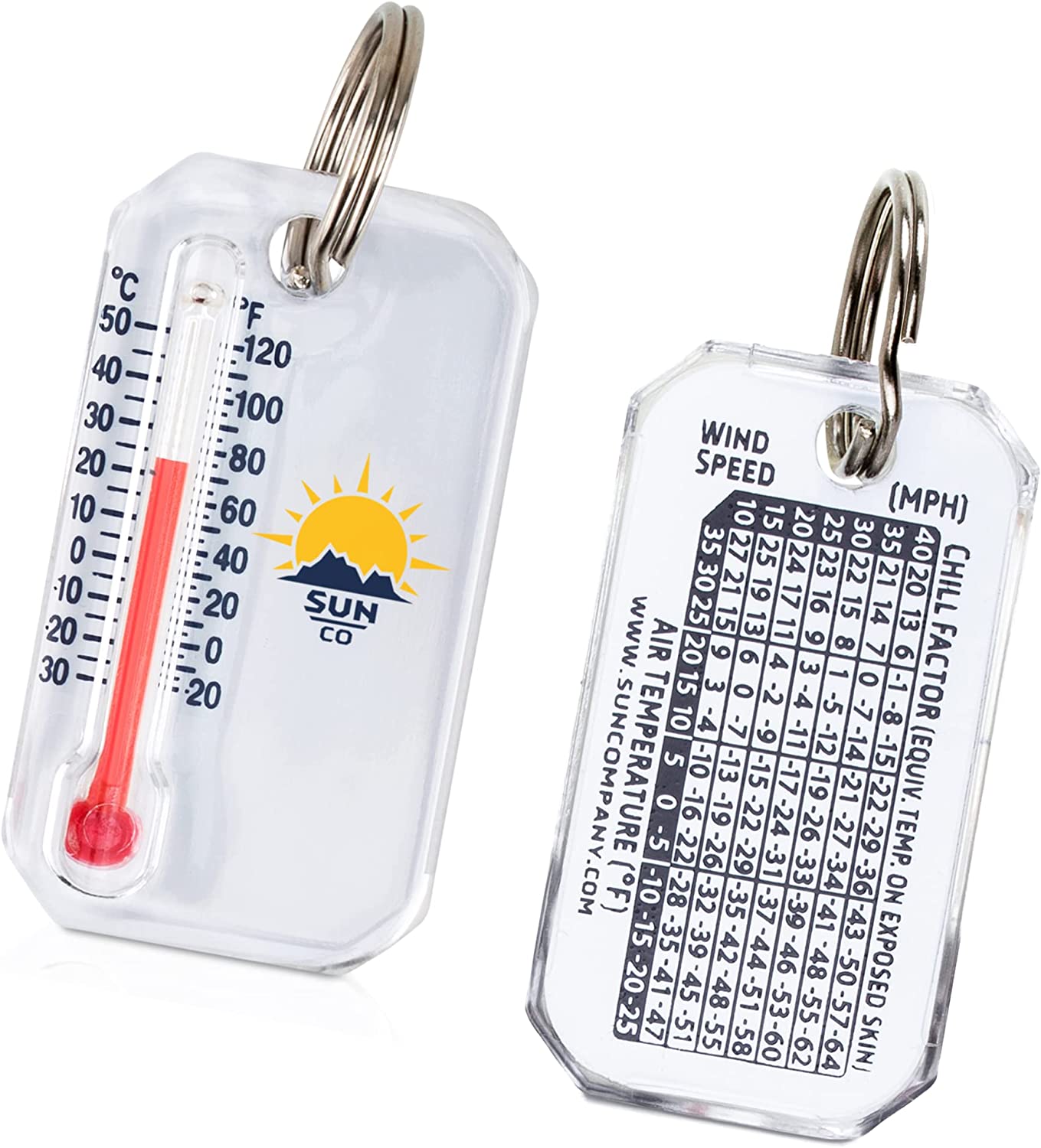 Sun Company Original Zip-o-gage – Zipper Pull Thermometer for Jacket, Parka, or Backpack | Mini Outdoor Keychain Thermometer with Windchill Chart on Back